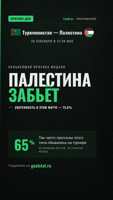 Прогноз на матч Товарищеский: Туркменистан — Палестина — ПАЛЕСТИНА ЗАБЬЁТ