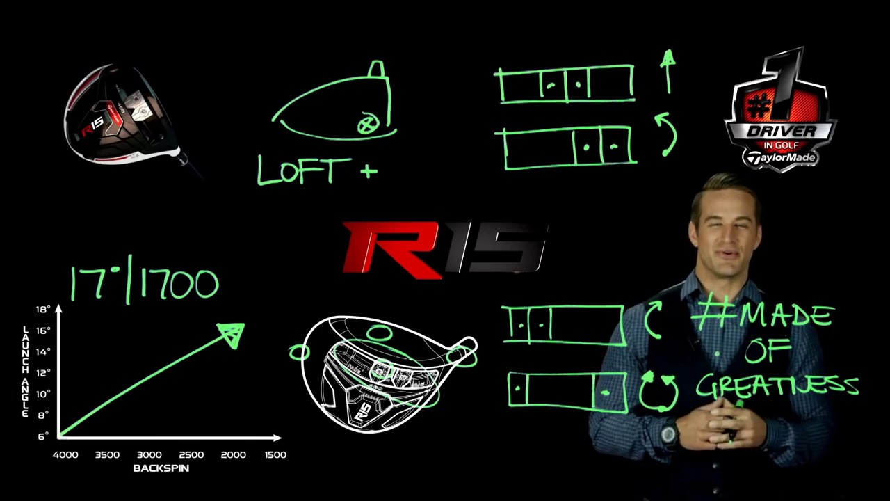 Lightboard In Advertising
