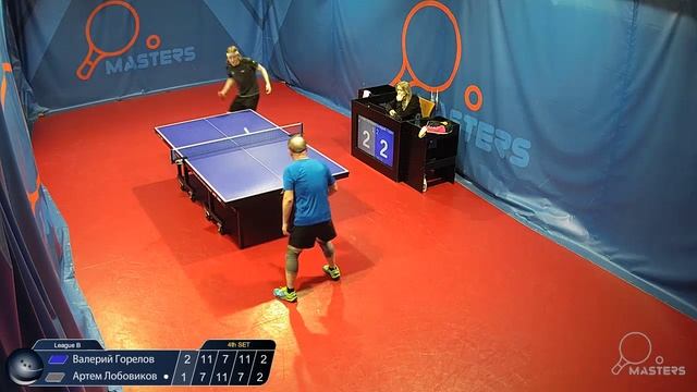 Мастерсы - Горелов В. Vs Лобовиков А. - 25.09.2026