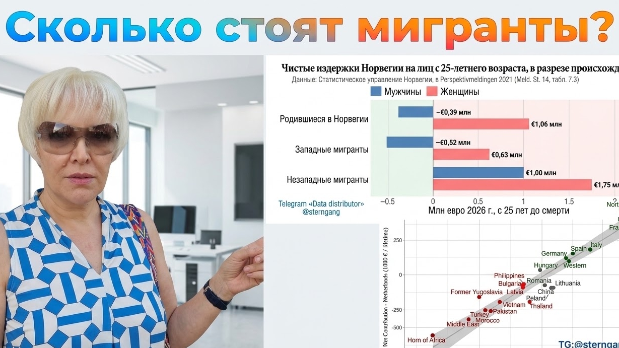Сколько стоят мигранты?