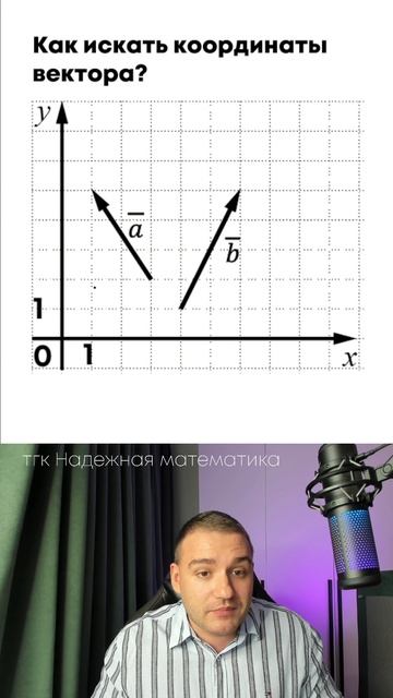 Координаты вектора