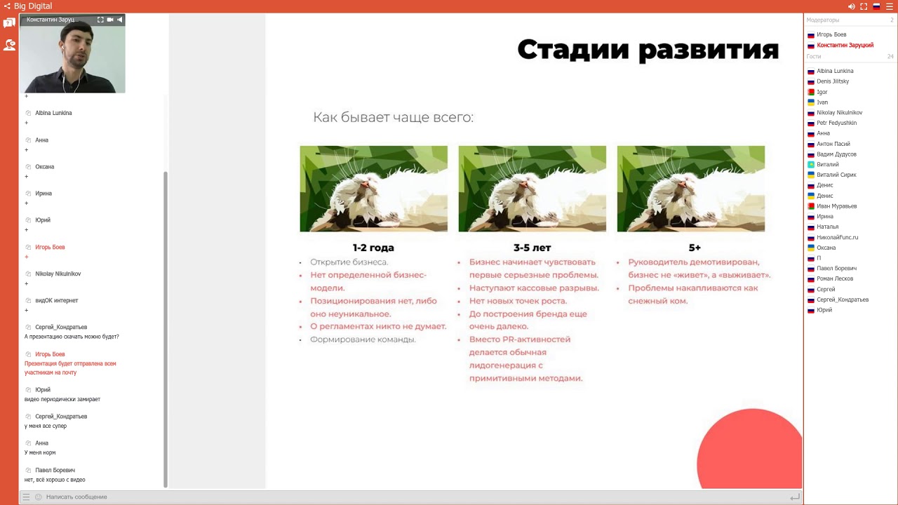 Запись интенсива по открытию и ведению студии / агентства – Big Digital