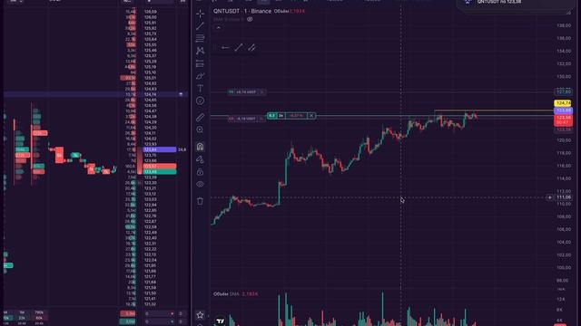 QNT плохая твх на покупках, пересидел 26.09.2026, 20.47.52