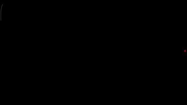гд