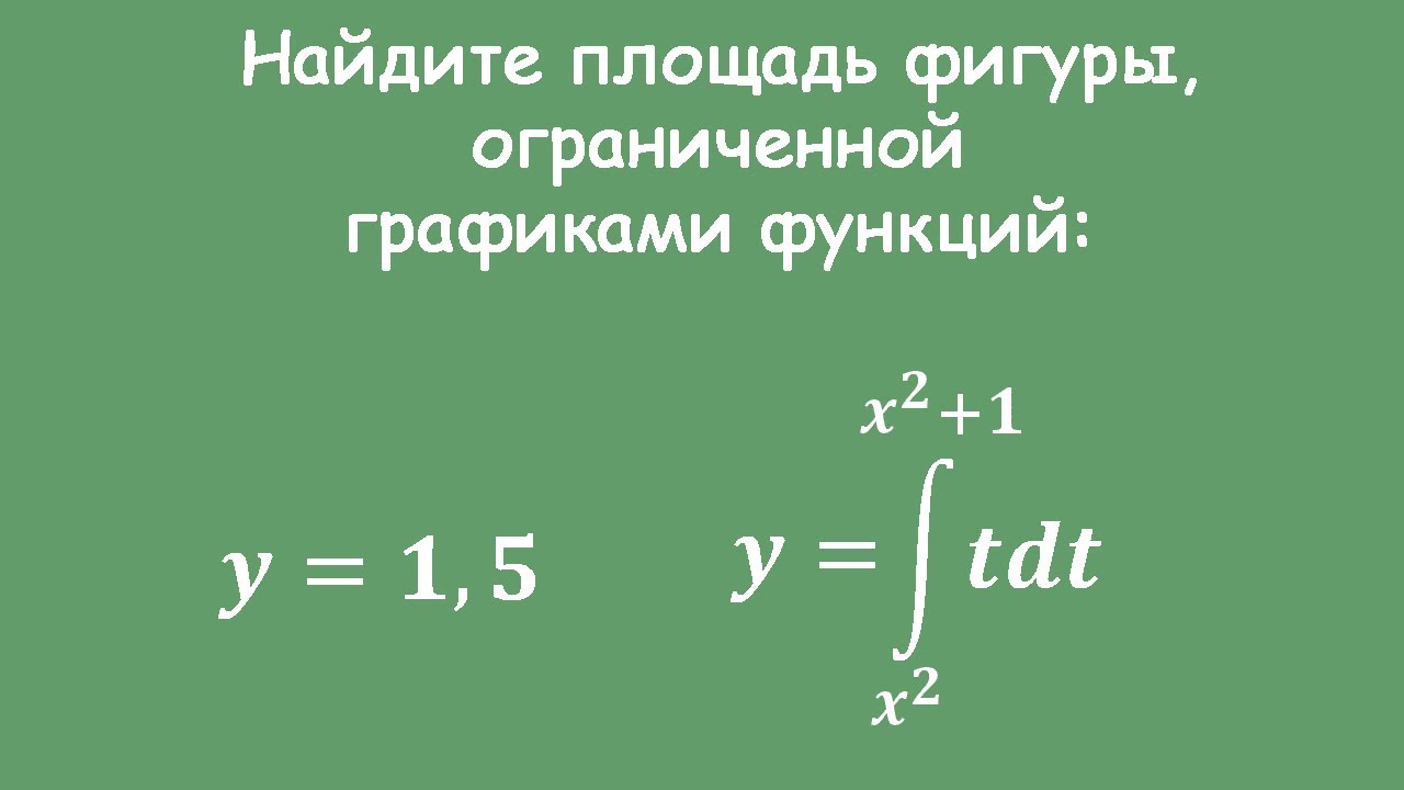 Площадь фигуры ограниченной интегралом. Задачи на даче-19