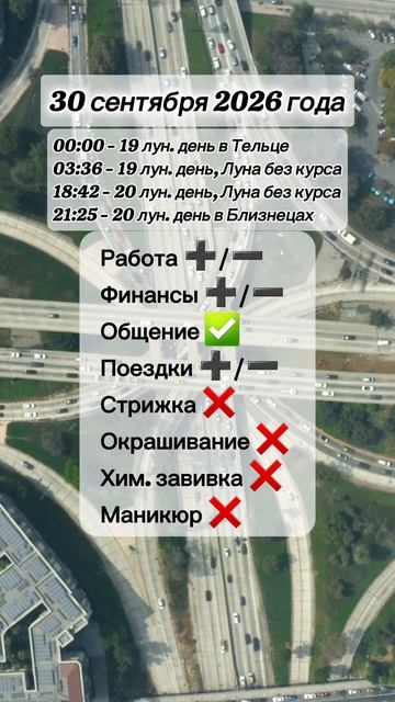 Гороскоп 30 сентября 2026 года, лунный день