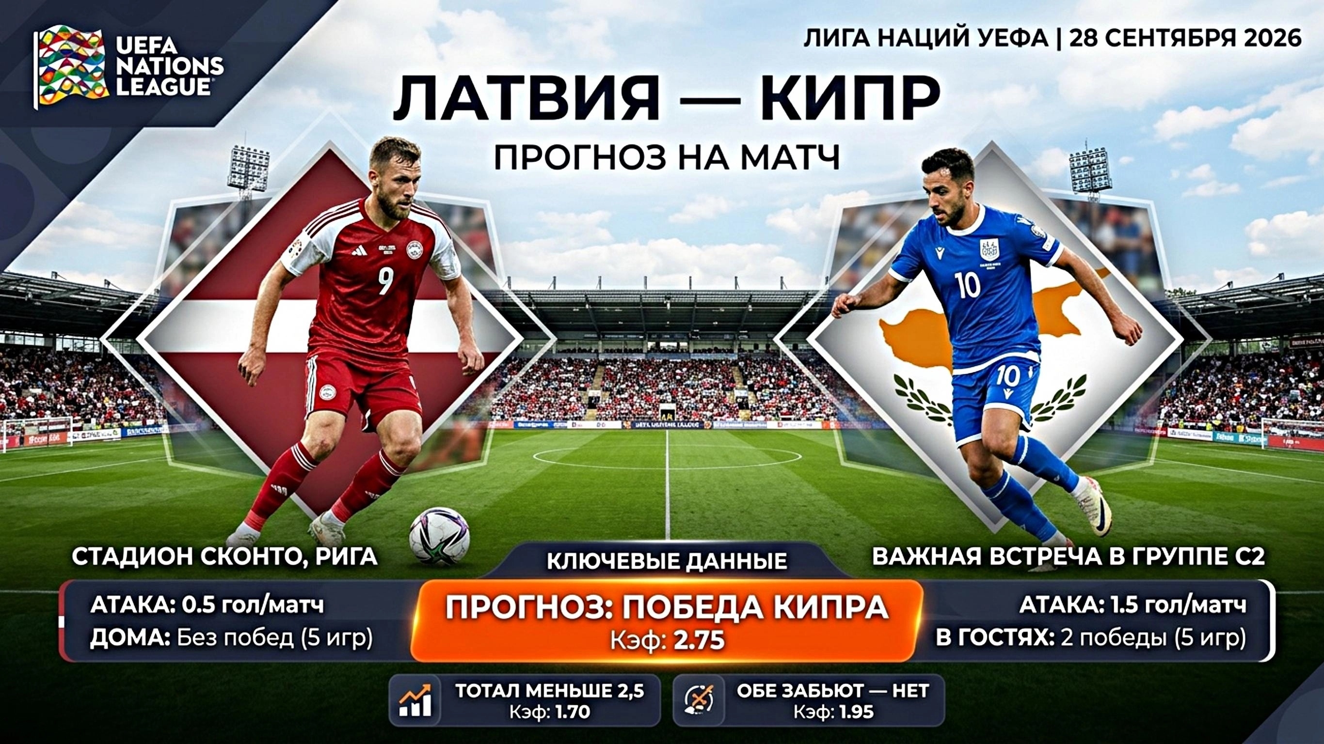 Латвия - Кипр Лига Наций УЕФА 28.09.2026