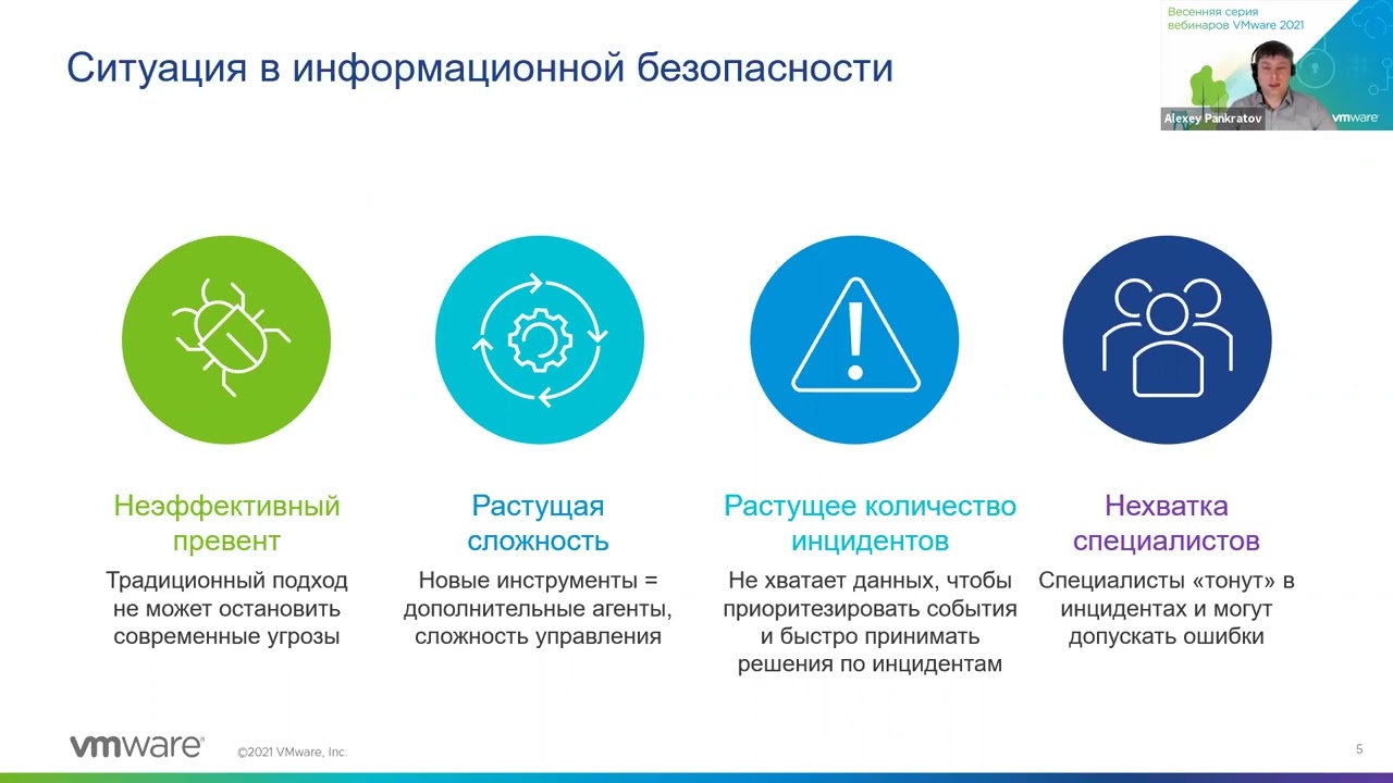 Вебинар: Информационная безопасность с VMware Carbon Black