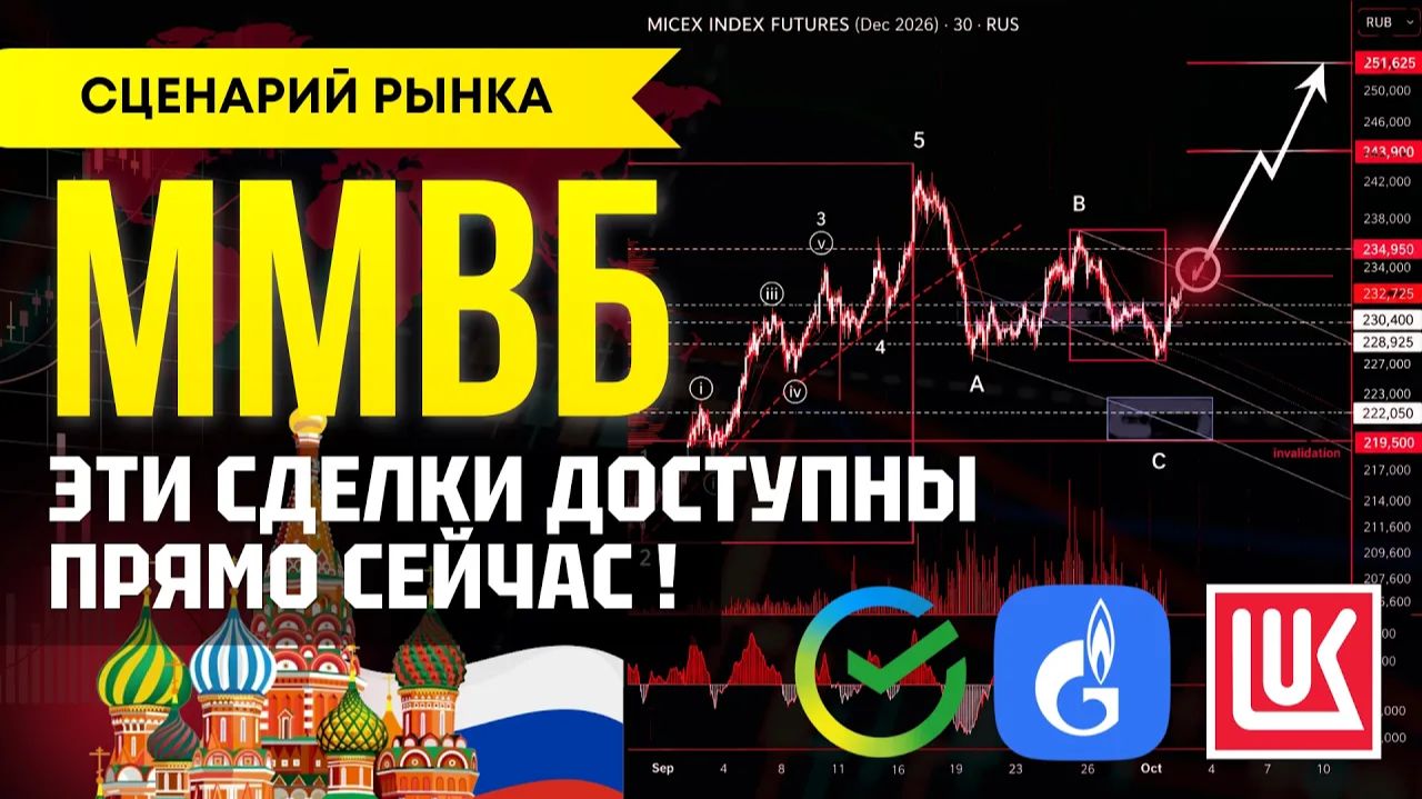 Это не обвал: МОСБИРЖА, СБЕР, ЛУКОЙЛ, ГАЗПРОМ