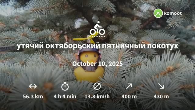 komoot_2625772394
