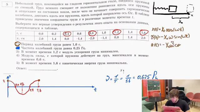 Небольшой груз, покоящийся на гладком горизонтальном столе, соединён пружиной со стенкой. Груз