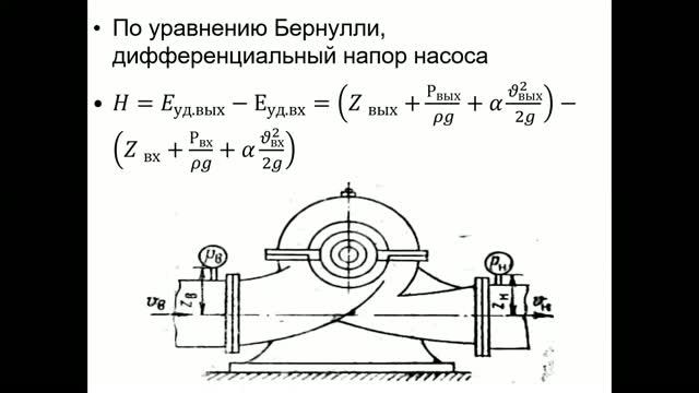4. Насосы и компрессоры. Общие сведения. Часть 2