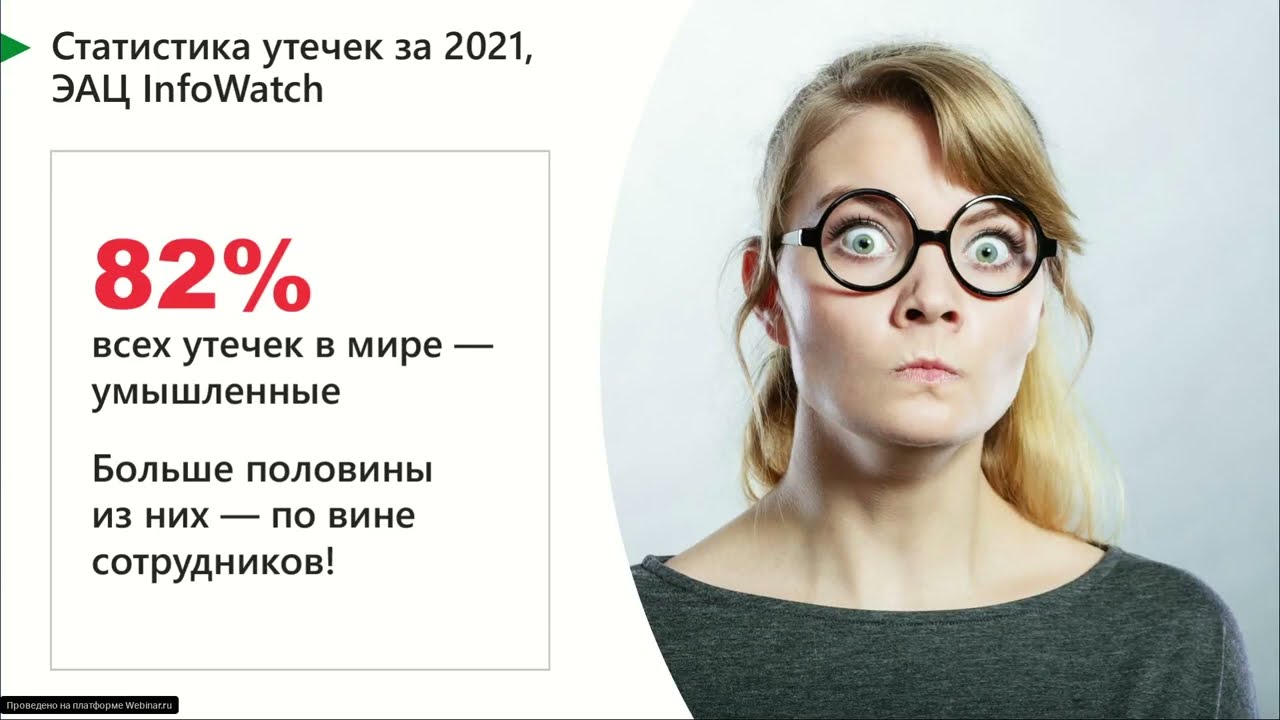 Employee Monitoring в DLP для предотвращения инцидентов ИБ ч.1