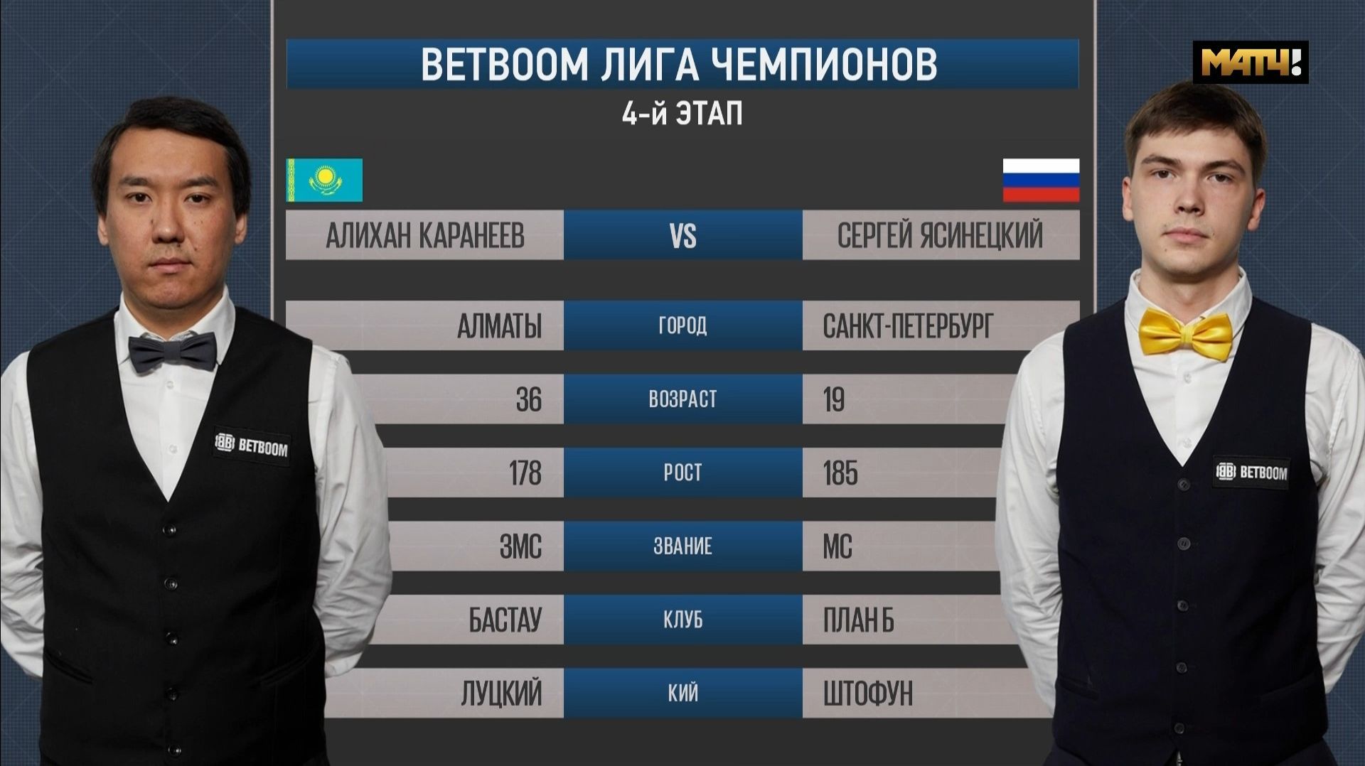 "BETBOOM"Лига чемпионов 2026 4 этап Каранеев Алихан (KAZ) - Ясинецкий Сергей (RUS) Св.пирамида.