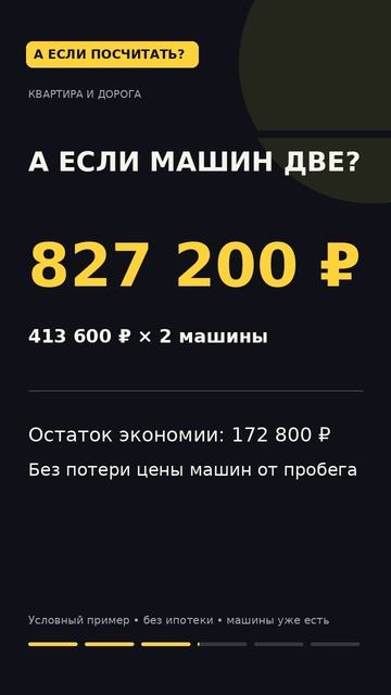 Квартира и дорога