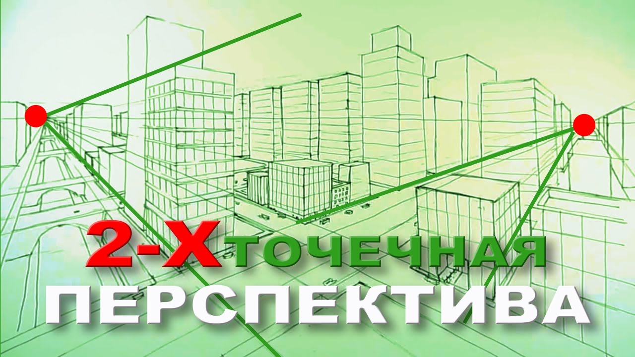 КАК НАРИСОВАТЬ ДВУХТОЧЕЧНУЮ ПЕРСПЕКТИВУ? HOW TO DRAW TWO POINT PERSPECTIVE?
