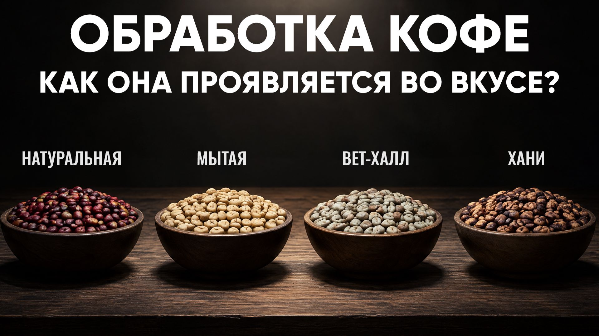Как ОБРАБОТКА влияет на вкус кофе? Какую обработку выбрать под свой вкус?