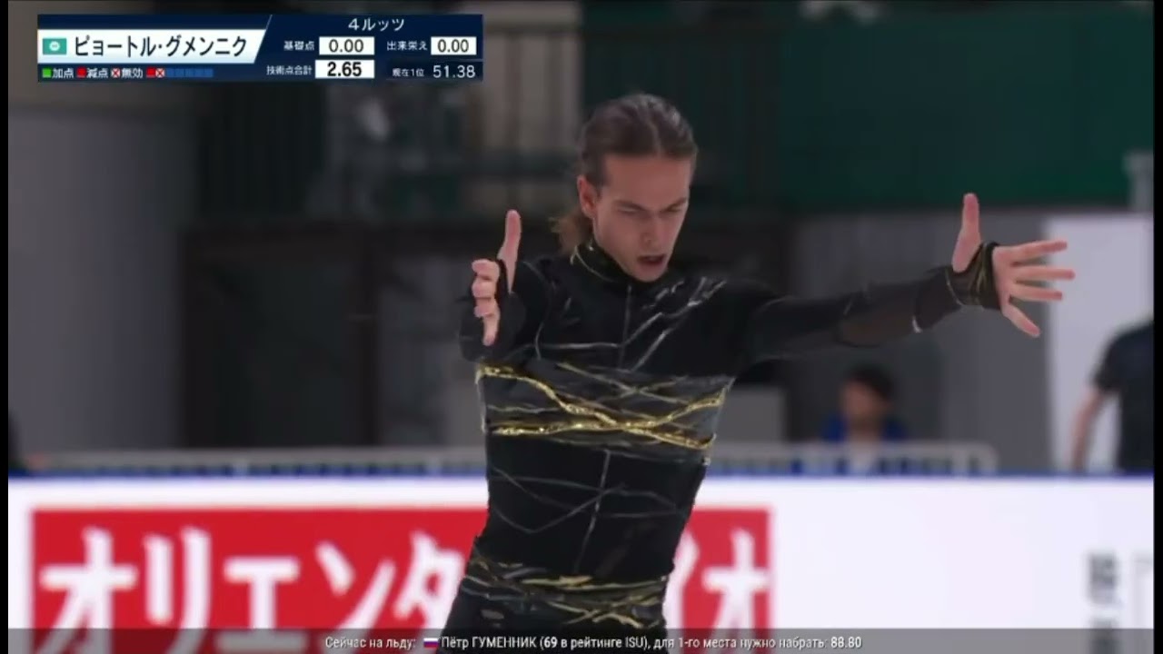 Петр Гуменник - КП || Kinoshita Group Cup || 04.09.2026
