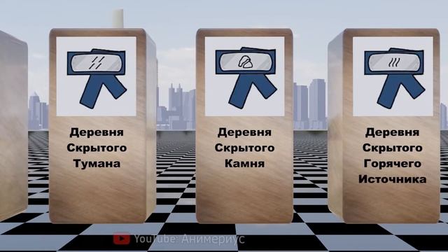Налобные Протекторы в Наруто