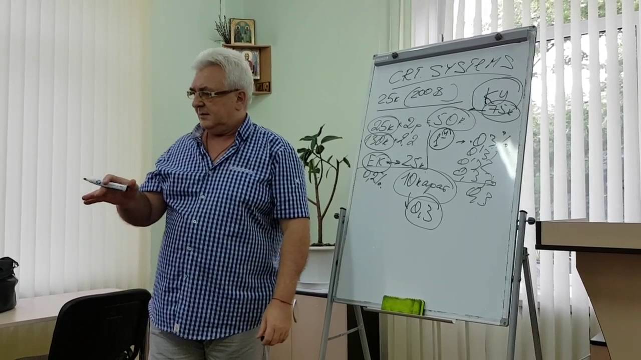 ПРЕЗЕНТАЦИЯ CRT SYSTEMS САМАЯ КОРОТКАЯ В ОФЛАЙНЕ ВЛАДИМИР НЕРУШАЕВ 15 06 2016
