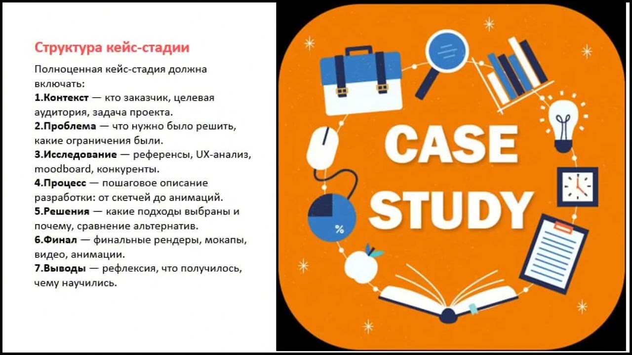разработка цифрового портфолио