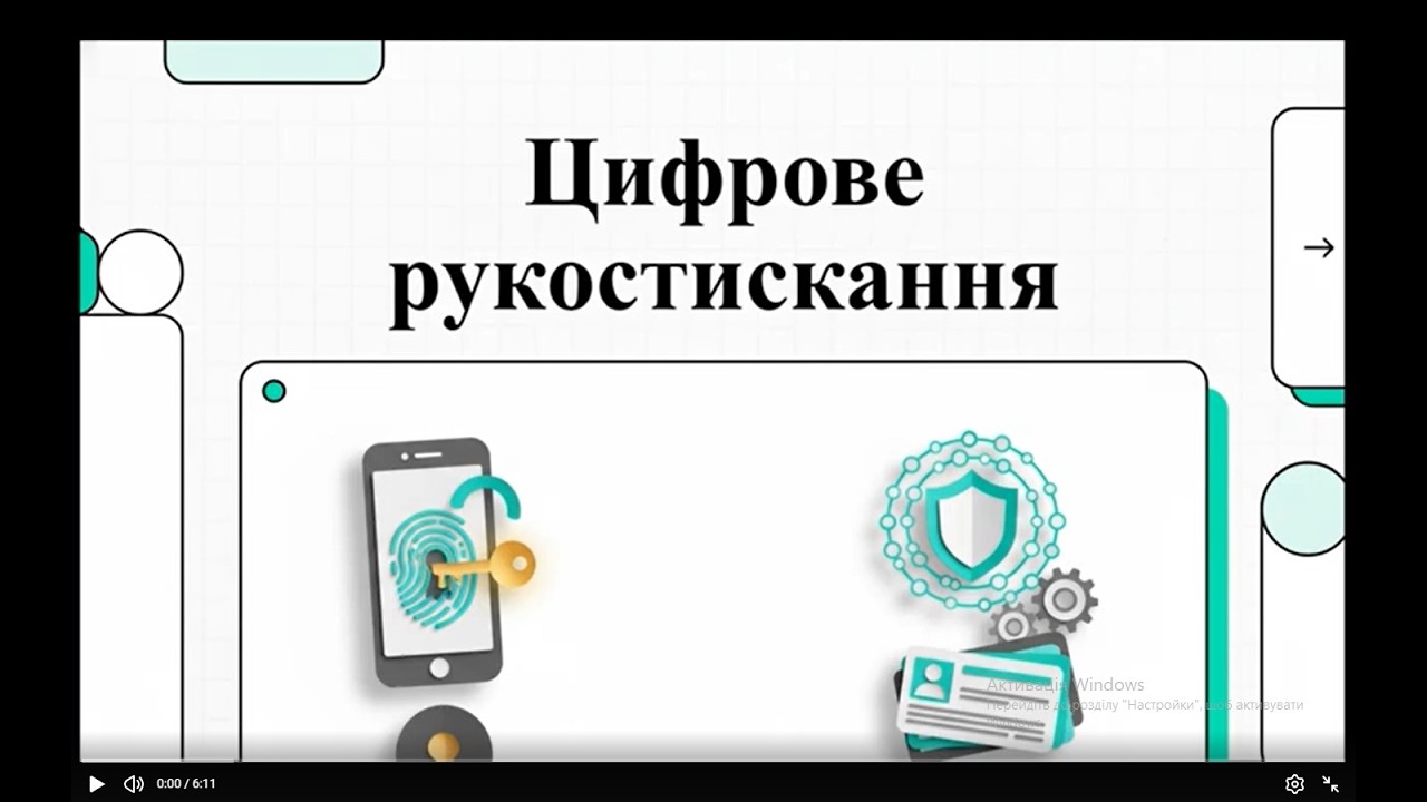 7. Ідентифікація та аутентифікація користувачів