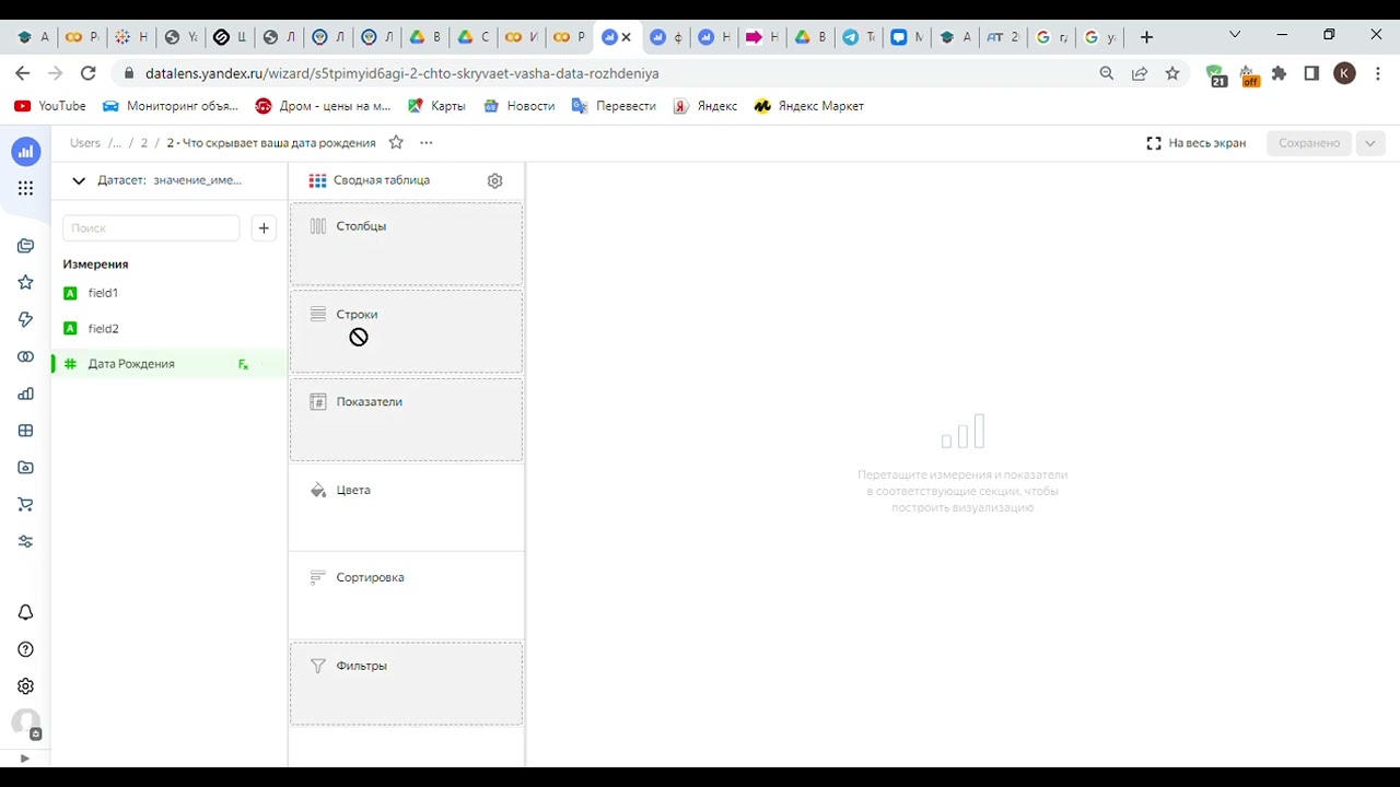 Что скрывает ваша дата рождения Yandex DataLens
