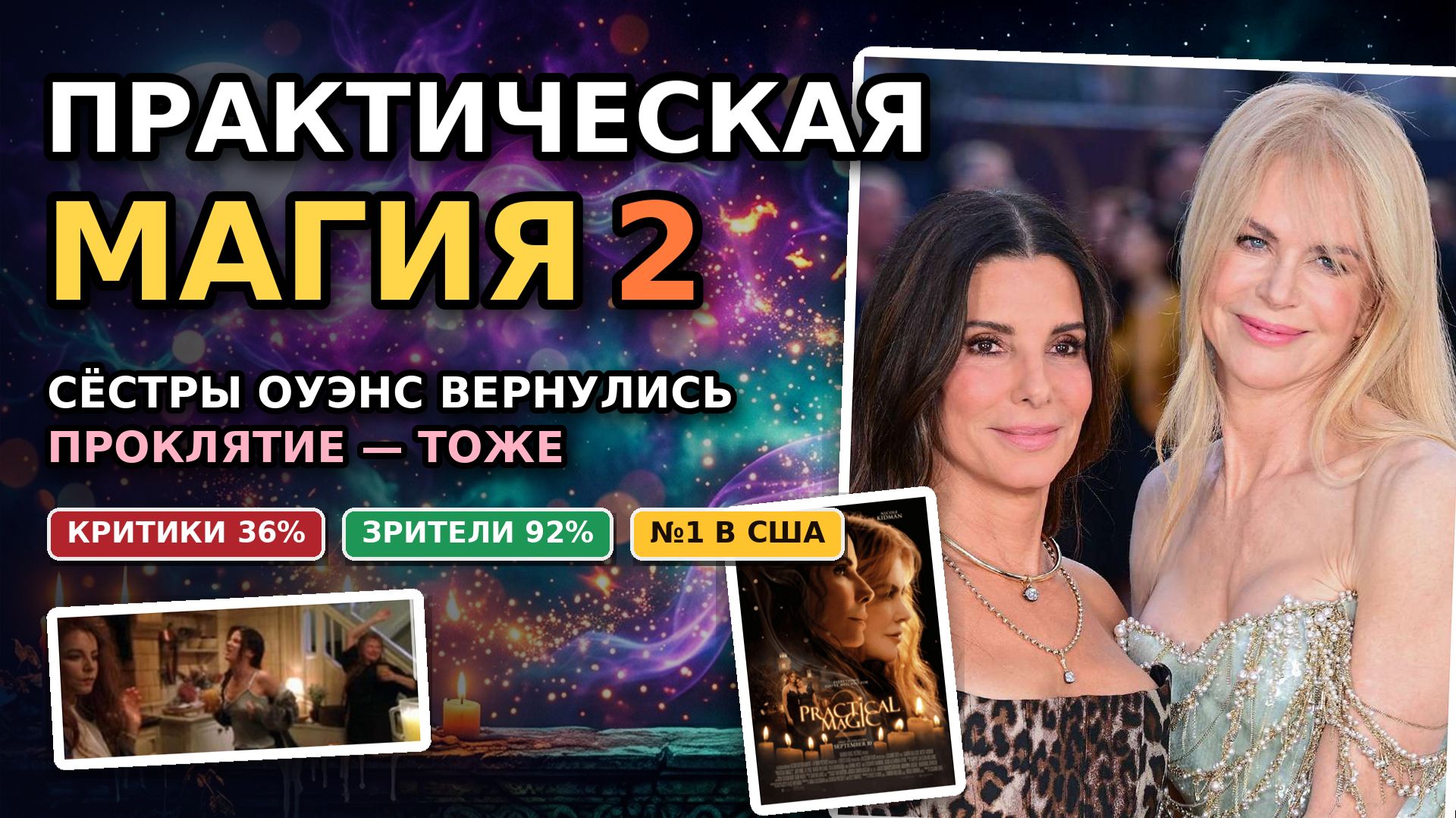 Эстетика Кино