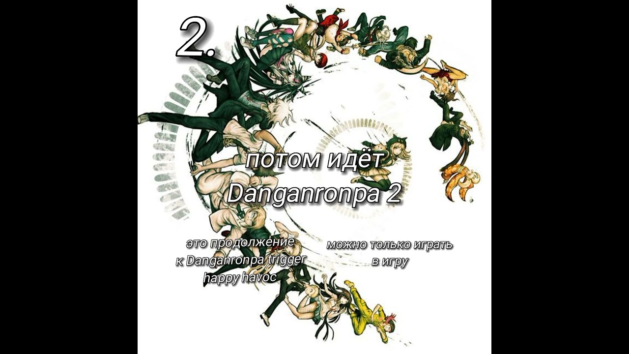 ХРОНОЛОГИЯ ДАНГАНРОНПЫ