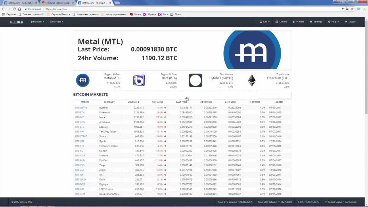 Регистрация и верификация на бирже Bittrex - Ripple-crypto.ru