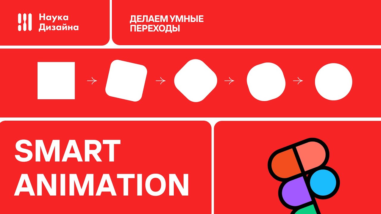 Smart Animation в Figma - Делаем плавные переходы