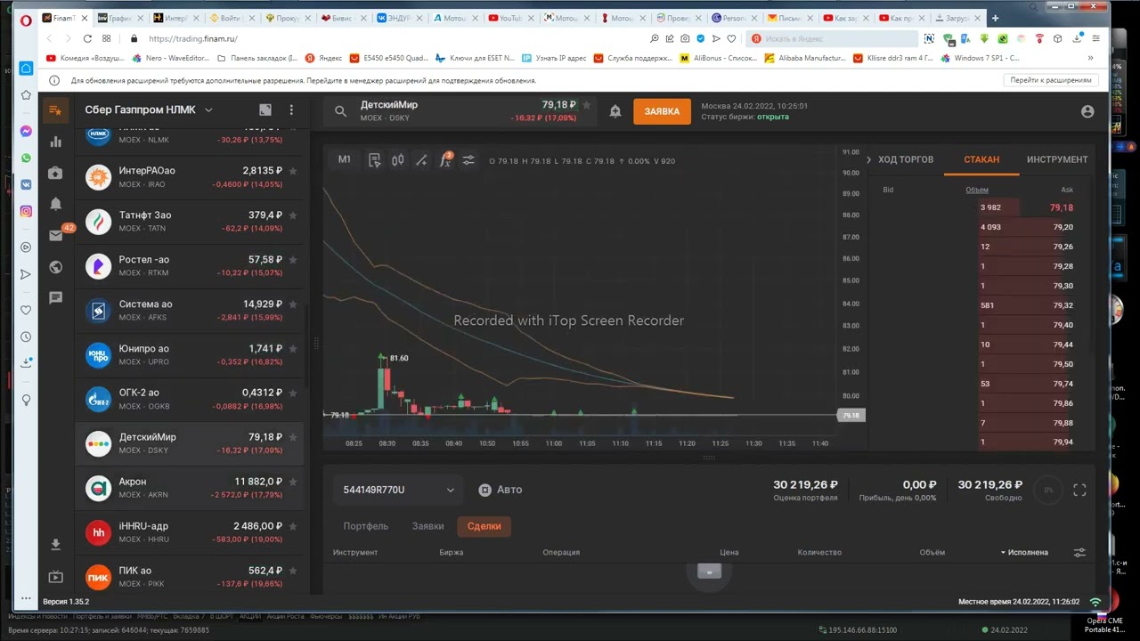 Обвал акций на 11:20 / 24.02.2022г