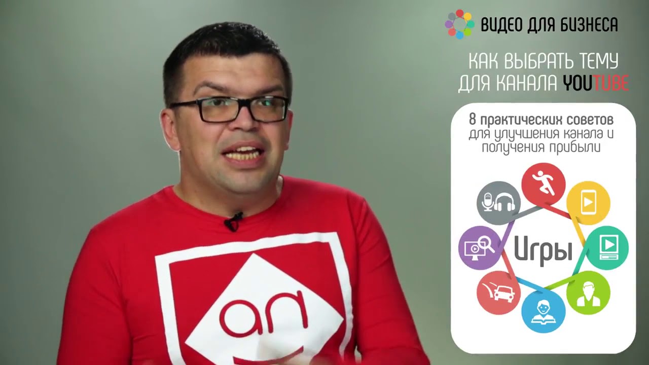 Как с нуля раскрутить канал Популярная тема для видео ИГРЫ! В нашем видео продвижение ютуб канала