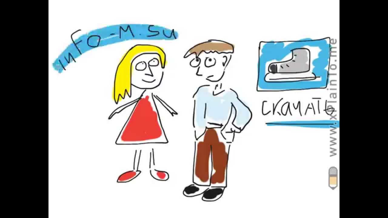 Объясняшка для сайта Info-m.su