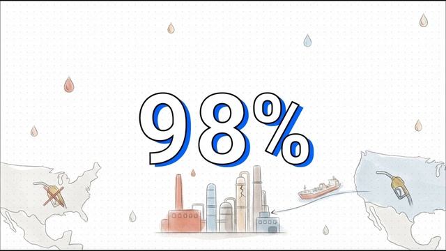 Политика