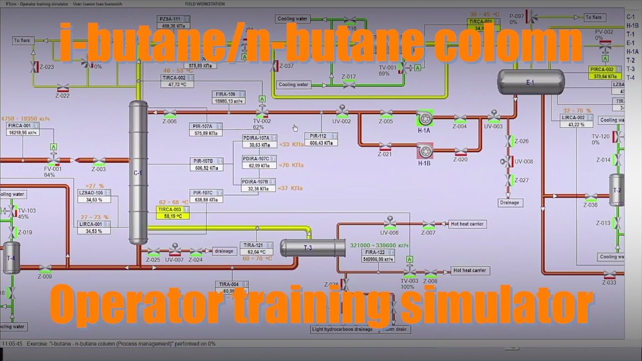 I-butane/n-butane Colomn | Operator Training Simulator (OTS) RTsim