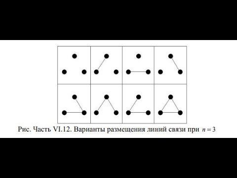 Сложные информационные сети