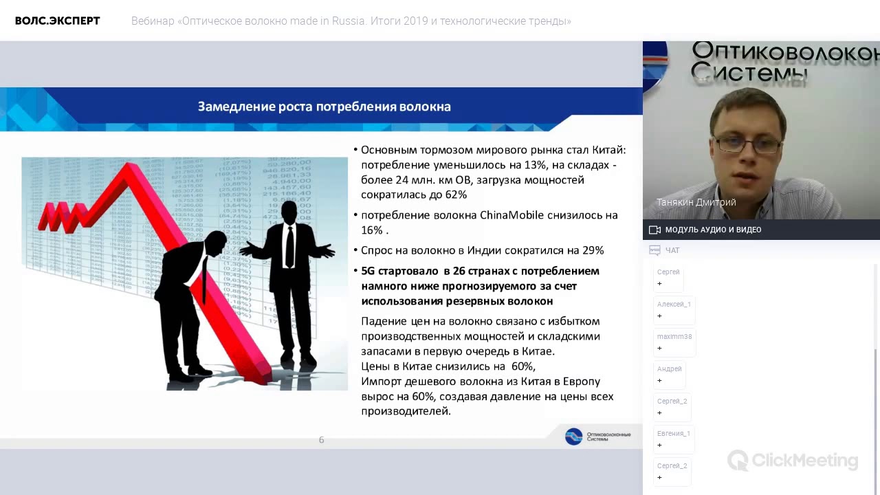 Вебинар «Оптическое волокно Made In Russia. Итоги 2019 и технологические тренды»