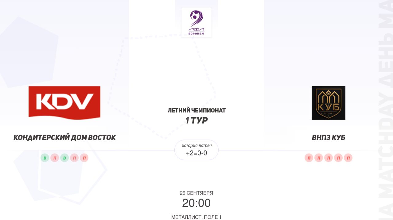 Кондитерский Дом Восток × ВНПЗ Куб. Финал 3-х. Серебряный кубок Первой лиги. Летний чемпионат