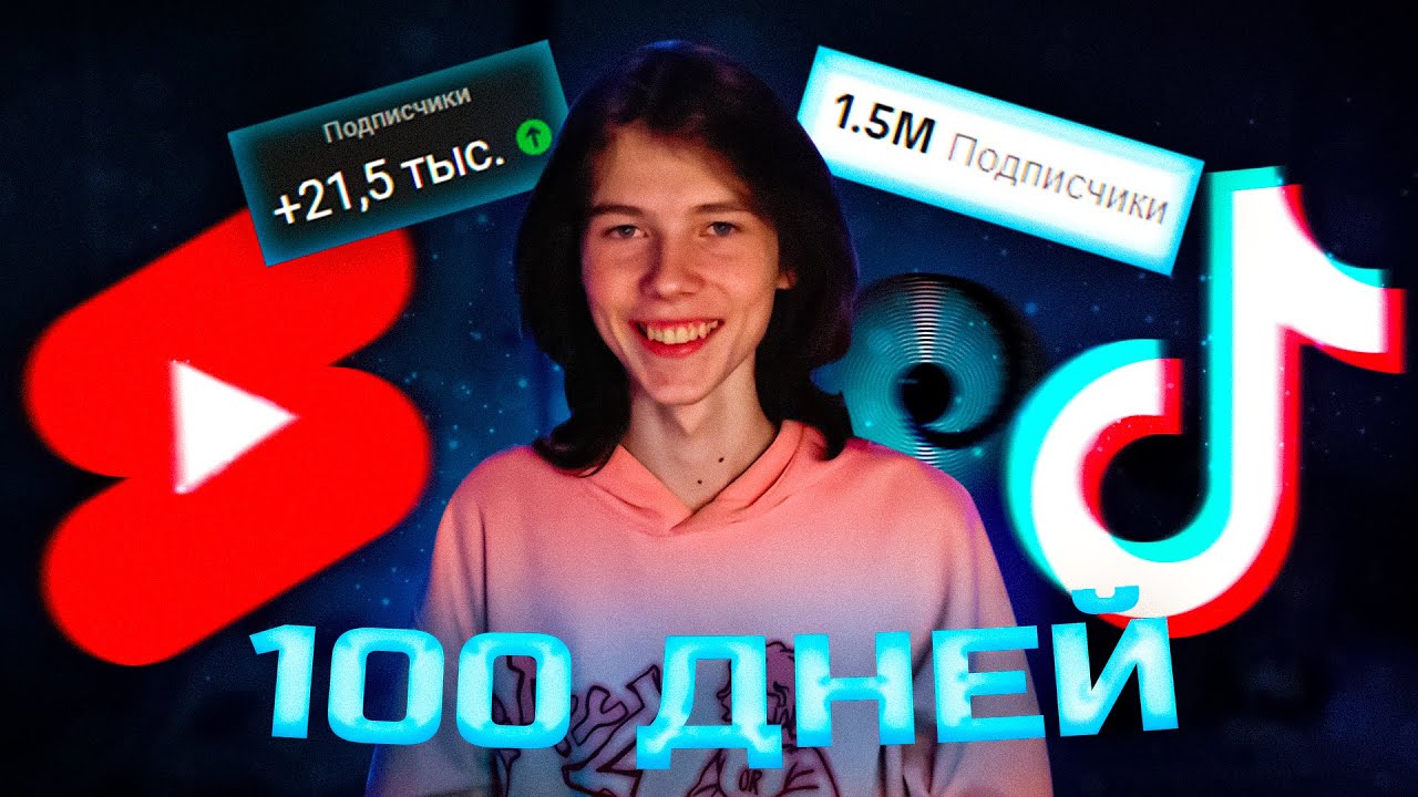 СНИМАЛ В ТИК ТОК И ШОРТС 100 ДНЕЙ И ВОТ ЧТО ИЗ ЭТОГО ВЫШЛО