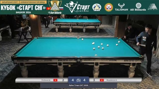 Снукер и Бильярд..