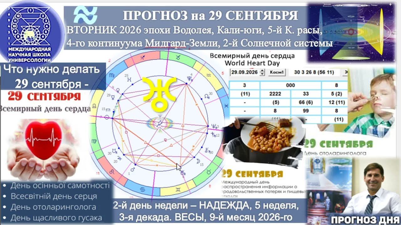 ПРОГНОЗ на 29 СЕНТЯБРЯ, ВТОРНИК, день НАДЕЖДЫ, 2026,эпохи Водолея, 5-й К.расы 2й Солнечной системы