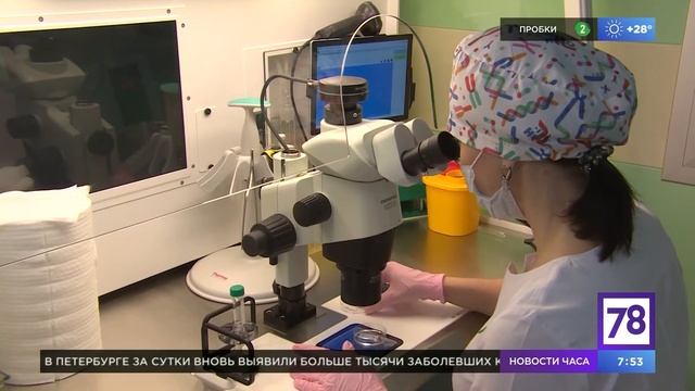 Что такое система идентификации пациентов RI Witness?