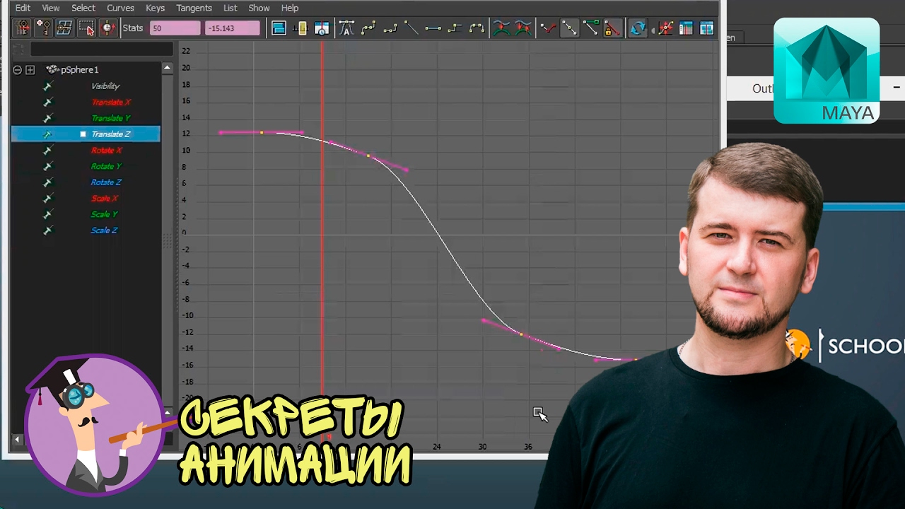 Основы Анимации. Изучаем Спейсинг. Кривые в Graph Editor. Как создать мультфильм?