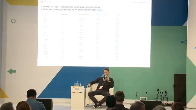 Искусственный интелект от БКС - Дмитрий Шишов (Ярмака Финансовых решений 22.09.18)