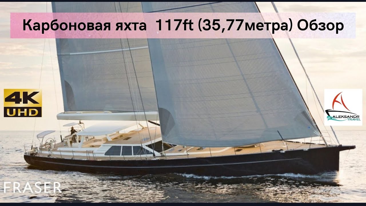 Презентация роскошной яхты PATH 117 Ft, карбоновая макси яхта #balticayachts #rath117 #maxiyachts