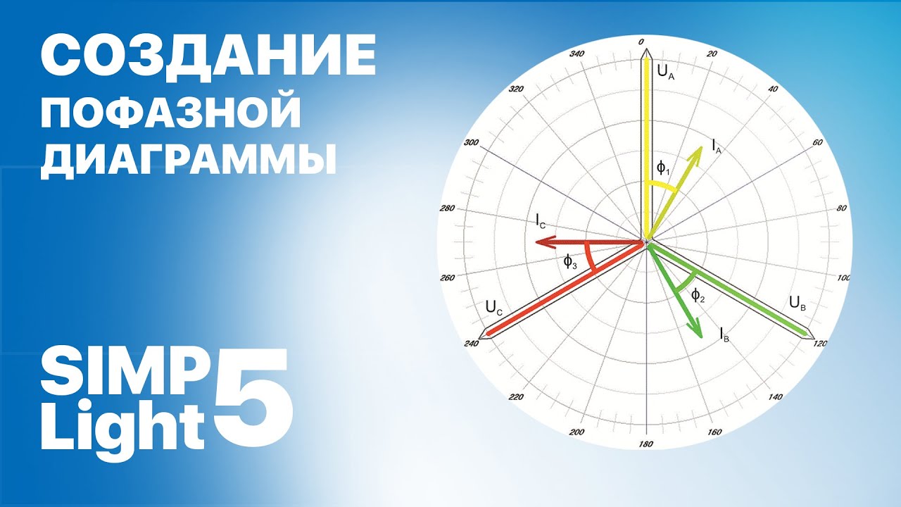 #SCADA SIMP Light 5. Создание простой векторной диаграммы