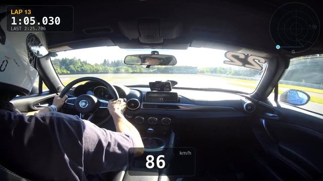 MPС 26 Этап 6 Moscow Raceway GP10