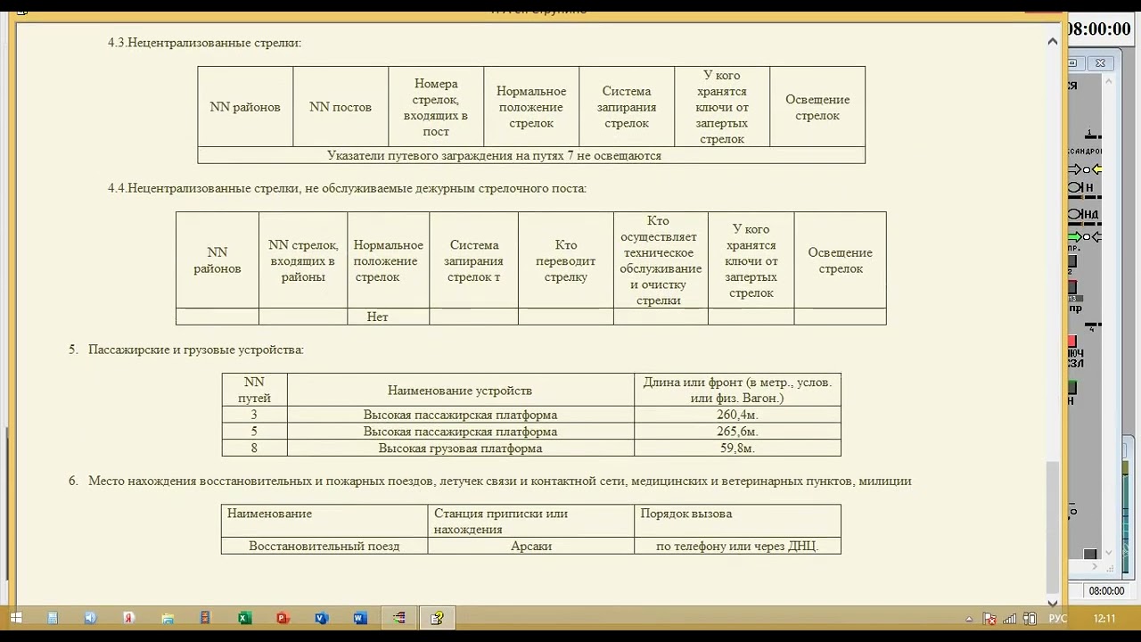 ИТ ДСП /ДНЦ начало работы