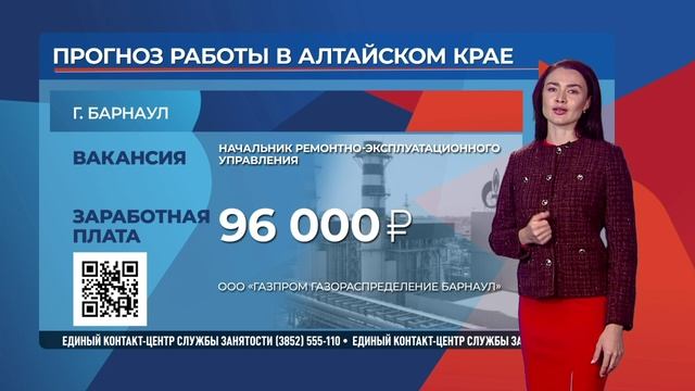 Прогноз работы 29.09.2026